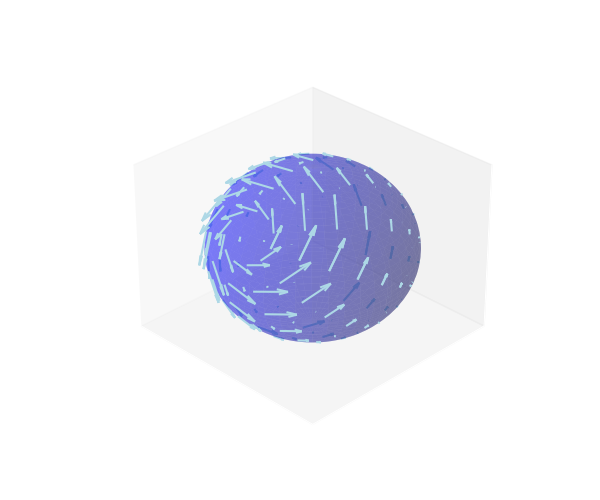Swirling vector field on surface of a sphere