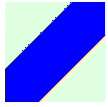 Event marked on unit square sample space