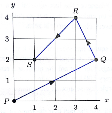 Homework11 Sol